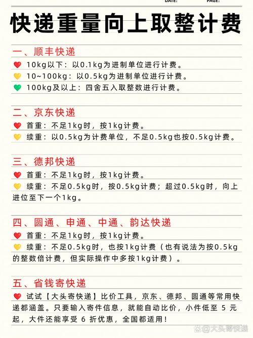 顺丰沈阳同城快递多少钱？-第2张图片-陕西物流货运