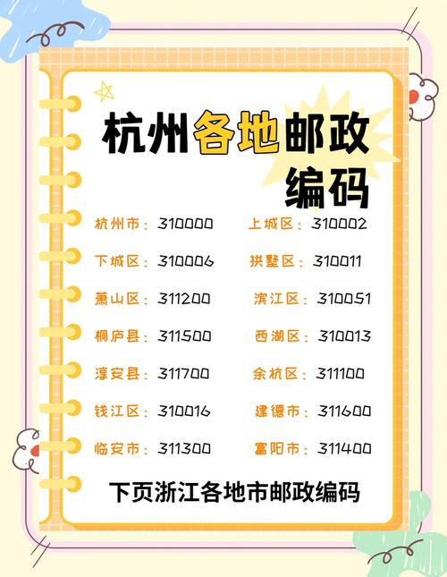 中国邮政高州邮政编码是多少？-第3张图片-陕西物流货运