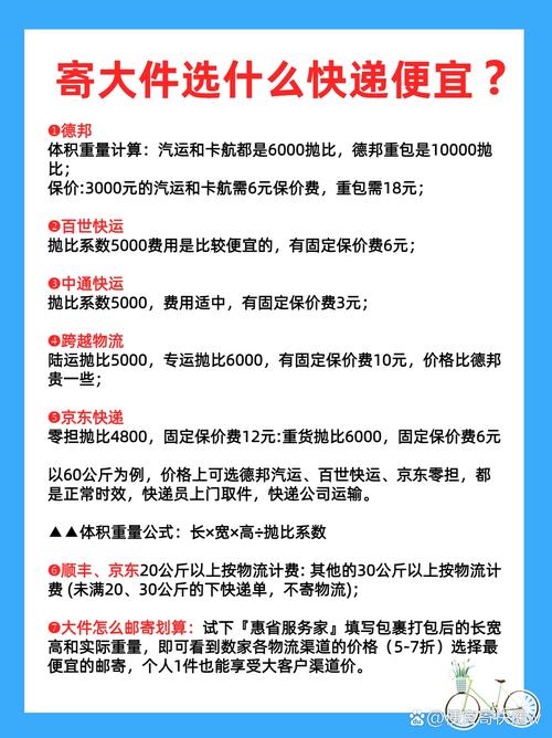 中通加盟费多少钱乡镇-第2张图片-陕西物流货运