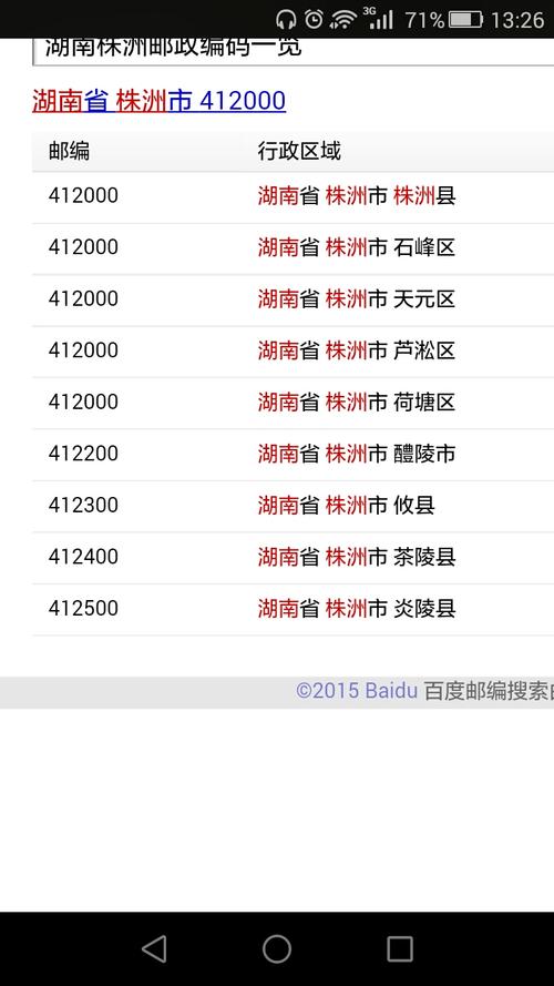 湖南邵阳邮政编码是多少?-第2张图片-陕西物流货运 湖南邵阳邮政编码是多少?-第2张图片-陕西物流货运