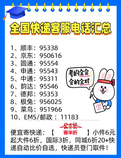 中通快递上海分部电话-第2张图片-陕西物流货运 中通快递上海分部电话-第2张图片-陕西物流货运