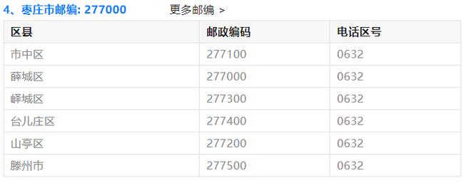 邮政快递邮政号是什么-第1张图片-陕西物流货运 邮政快递邮政号是什么-第1张图片-陕西物流货运