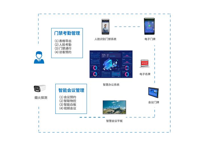 中通内部办公系统怎么下载？-第1张图片-陕西物流货运