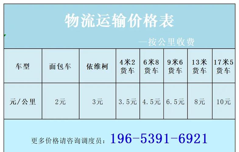 顺丰物流整车运输价格-第2张图片-陕西物流货运