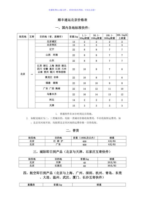 顺丰物流整车运输价格-第1张图片-陕西物流货运