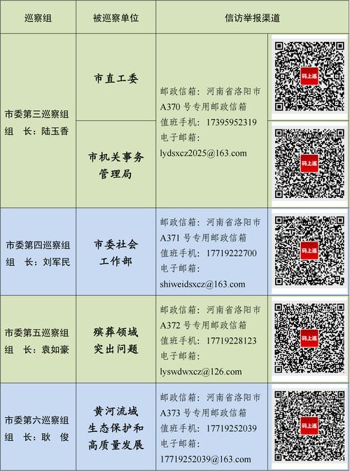 洛阳邮政缴费邮政最近-第2张图片-陕西物流货运 洛阳邮政缴费邮政最近-第2张图片-陕西物流货运
