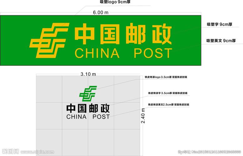 邮政绿色建设有哪些具体要求？-第2张图片-陕西物流货运