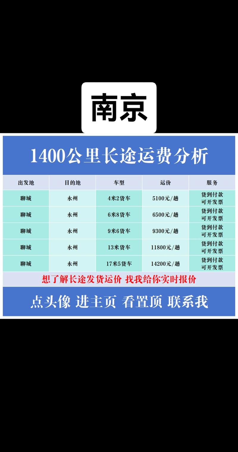 南京中通快递费用怎么查？-第2张图片-陕西物流货运