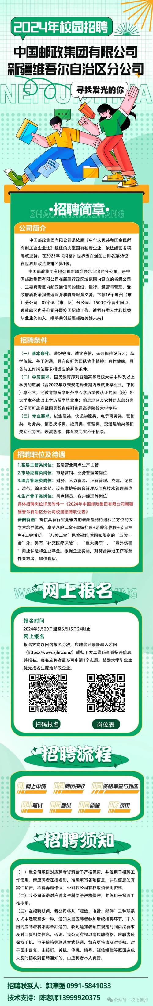 南涧邮政局招聘什么岗位？要求有哪些？-第2张图片-陕西物流货运