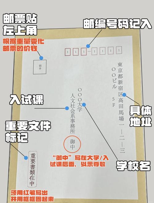 邮政寄包裹在哪里寄啊-第1张图片-陕西物流货运