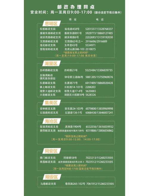 中国邮政代办清关一般要多久？-第1张图片-陕西物流货运