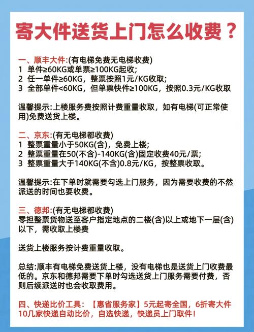 顺丰代收货款限额是多少？-第1张图片-陕西物流货运