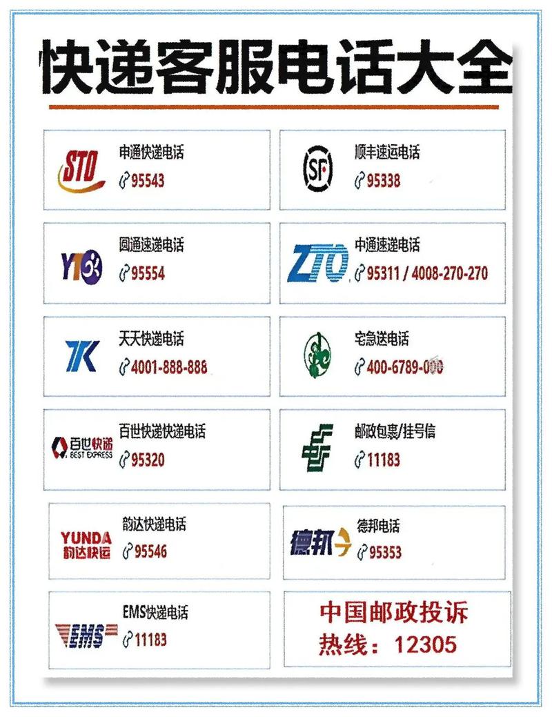 锦绣龙城顺丰快递电话是多少？-第1张图片-陕西物流货运