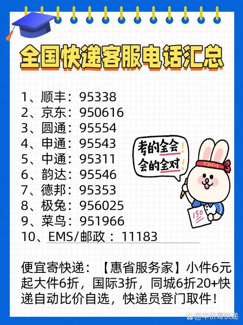 开封尉氏顺丰快递电话是多少？-第2张图片-陕西物流货运