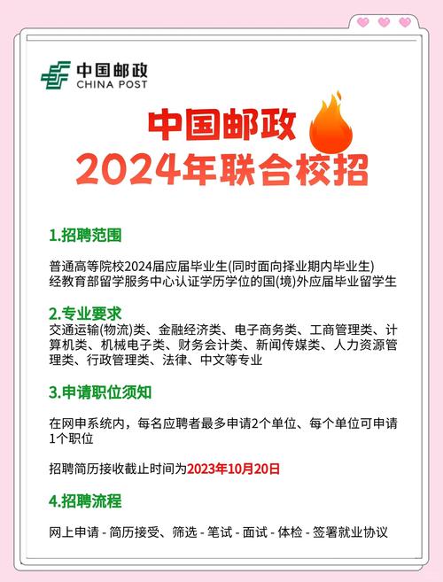 许昌邮政快递招聘啥岗位？要求多少？-第3张图片-陕西物流货运
