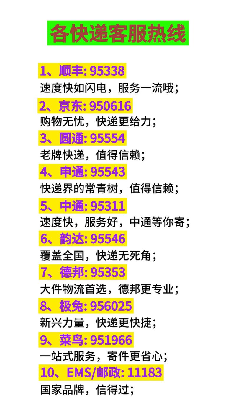 乐山犍为顺丰快递电话是多少？-第1张图片-陕西物流货运