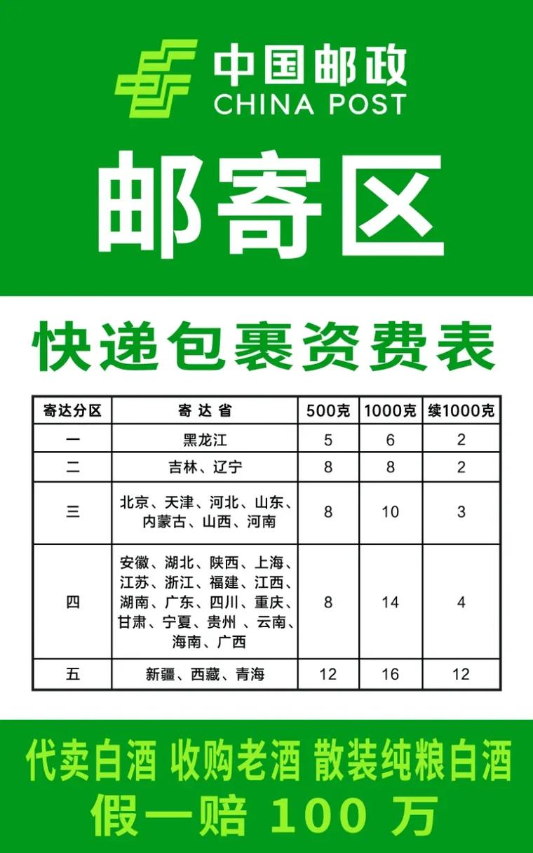 东阳邮政快递电话是多少？-第2张图片-陕西物流货运
