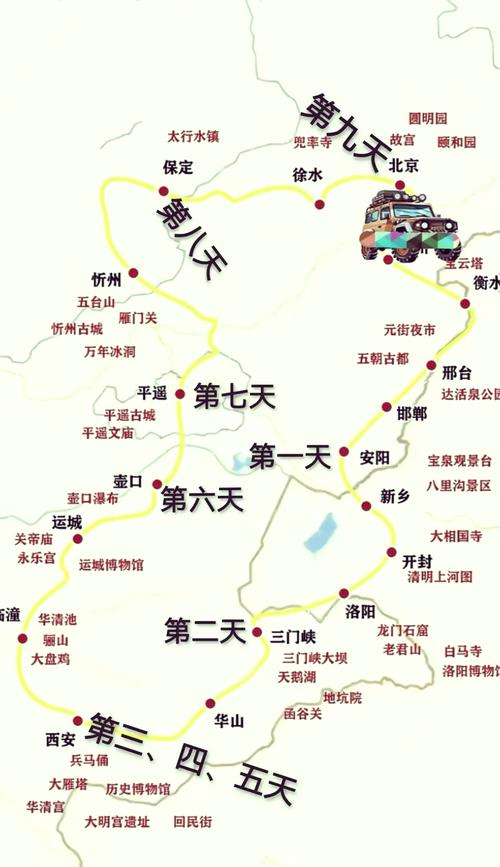 中通西安到北京要几天？-第3张图片-陕西物流货运