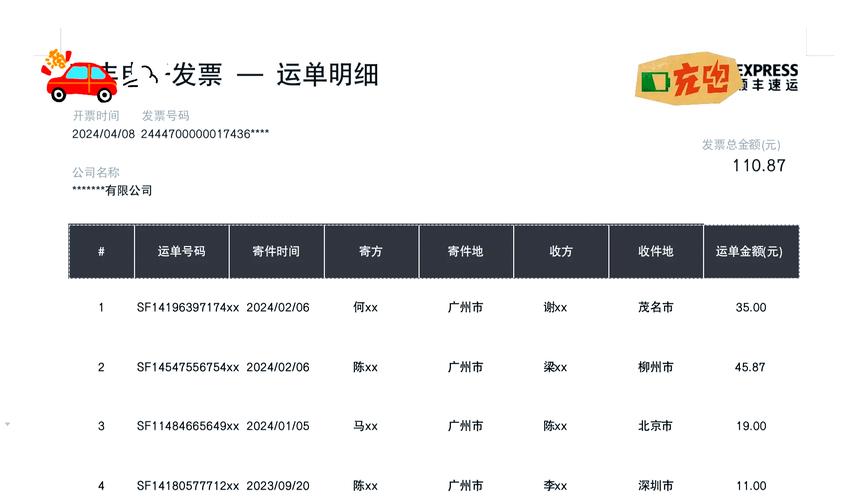 物流公司顺丰运单查询-第2张图片-陕西物流货运