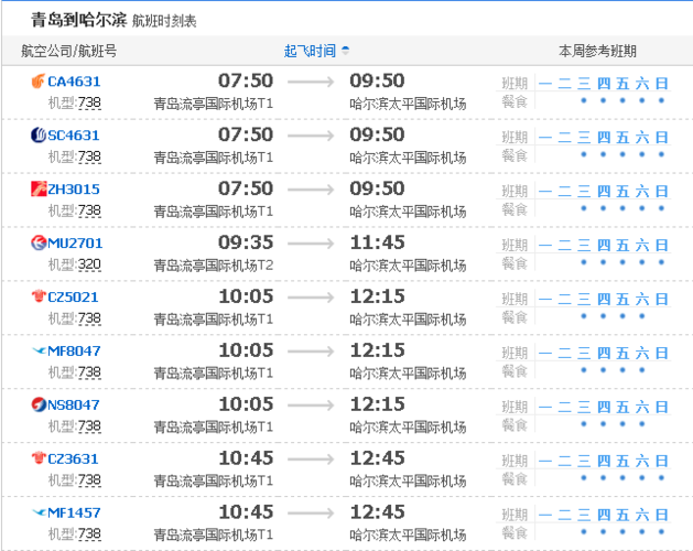 青岛到哈尔滨顺丰运费多少？-第1张图片-陕西物流货运