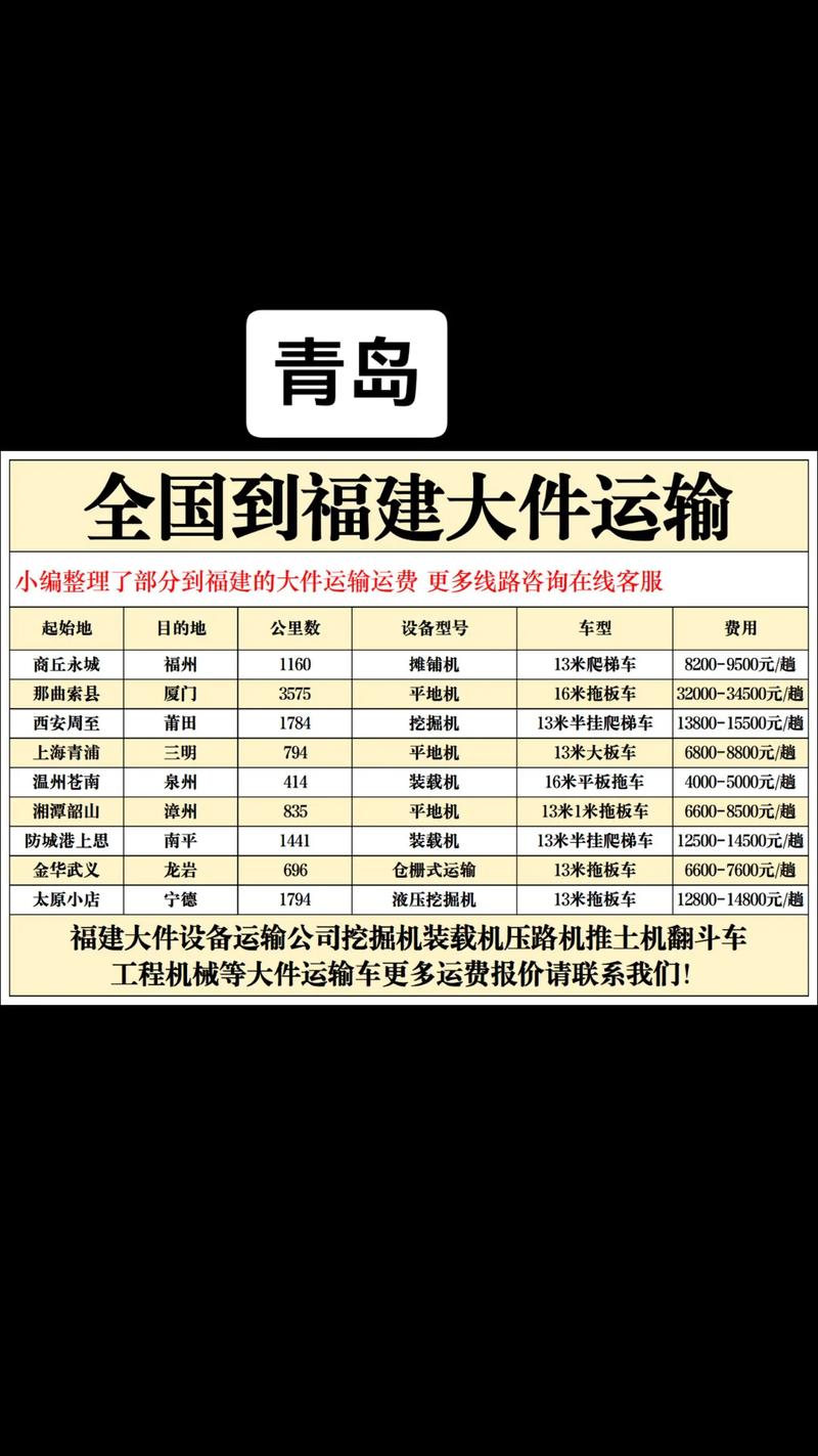 中通快递 潍坊到青岛-第3张图片-陕西物流货运