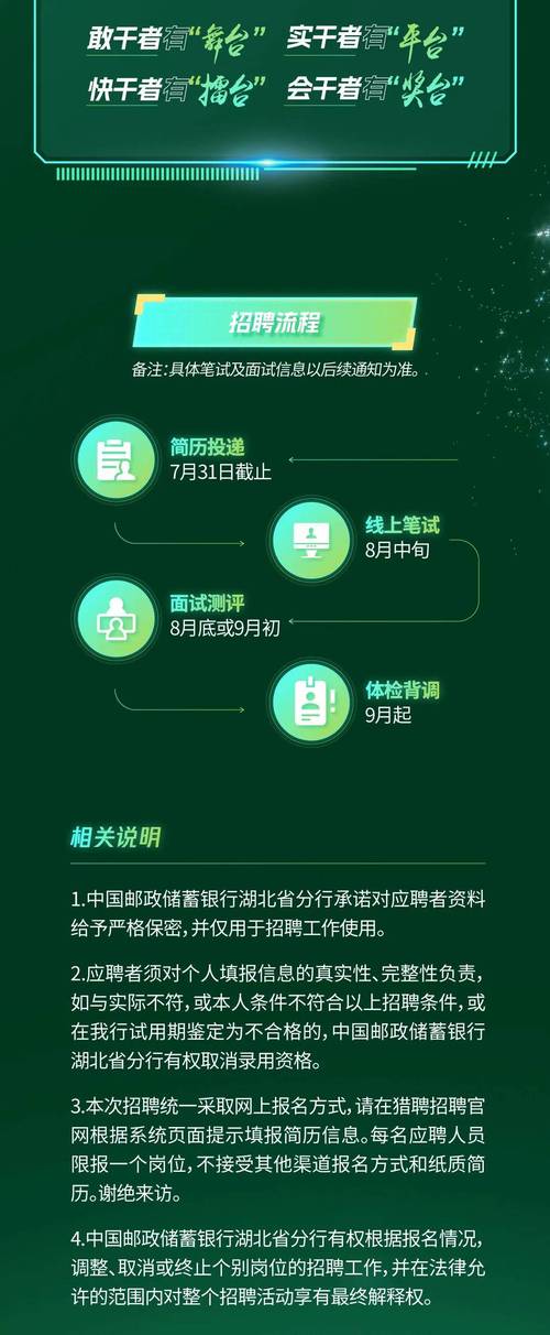 肇庆邮政社招有哪些岗位？-第3张图片-陕西物流货运