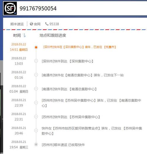 绍兴顺丰快递网点在哪查?-第2张图片-陕西物流货运 绍兴顺丰快递网点在哪查?-第2张图片-陕西物流货运