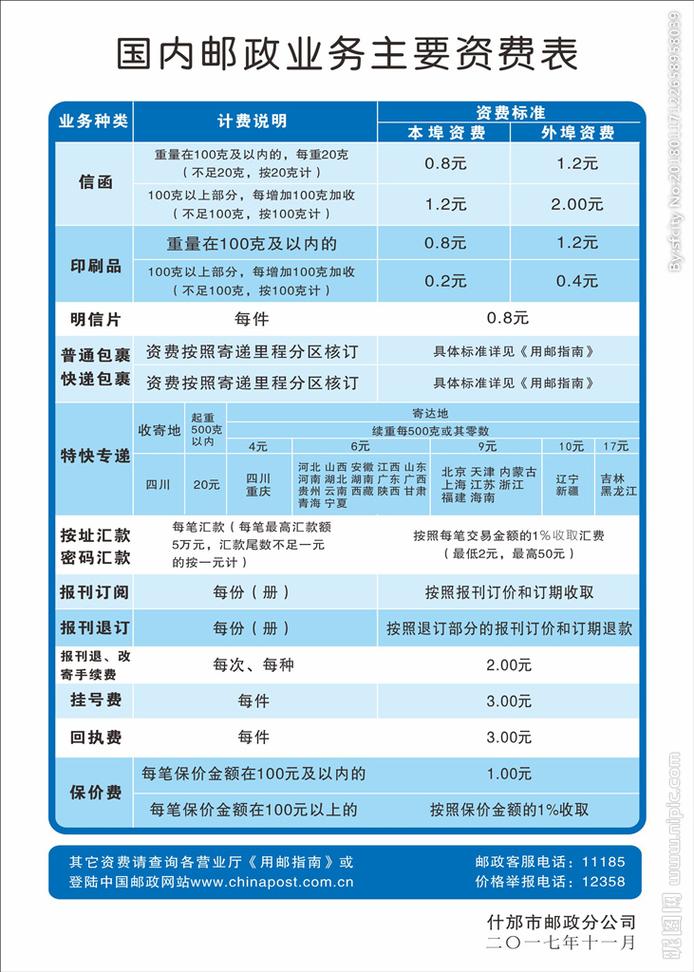 平邮资费怎么查?-第1张图片-陕西物流货运 平邮资费怎么查?-第1张图片-陕西物流货运