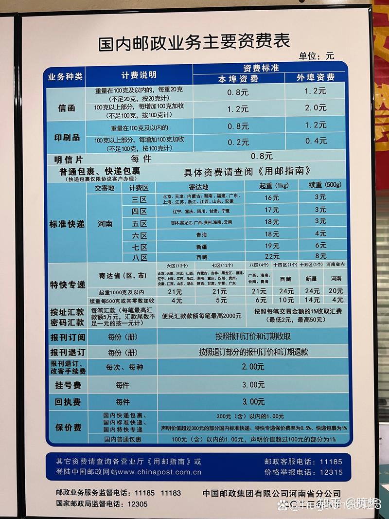 邮政国内快递价格怎么查？-第1张图片-陕西物流货运
