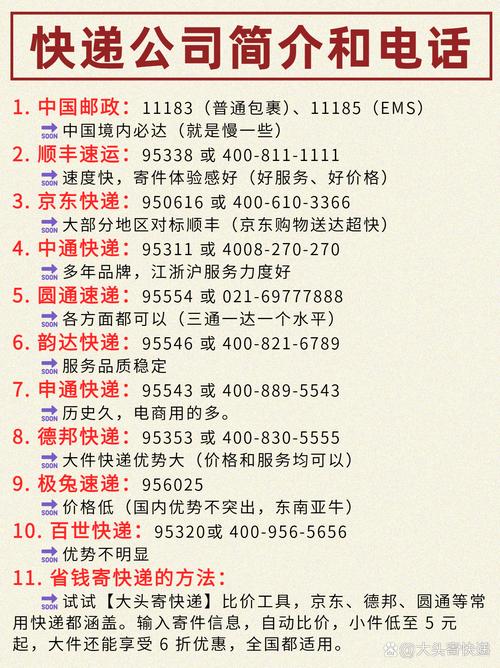 大余邮政快递电话多少-第1张图片-陕西物流货运