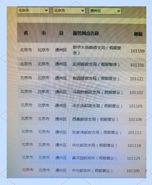 邮政快递官网网点怎么查？-第3张图片-陕西物流货运