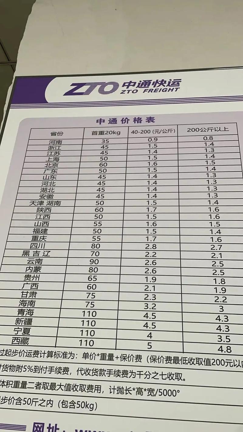 中通快递从广州到重庆-第2张图片-陕西物流货运