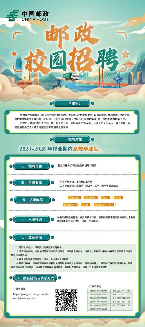 通江邮政招聘有哪些岗位和要求？-第3张图片-陕西物流货运