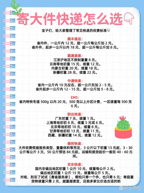 顺丰快递公斤收费具体怎么算?-第1张图片-陕西物流货运 顺丰快递公斤收费具体怎么算?-第1张图片-陕西物流货运