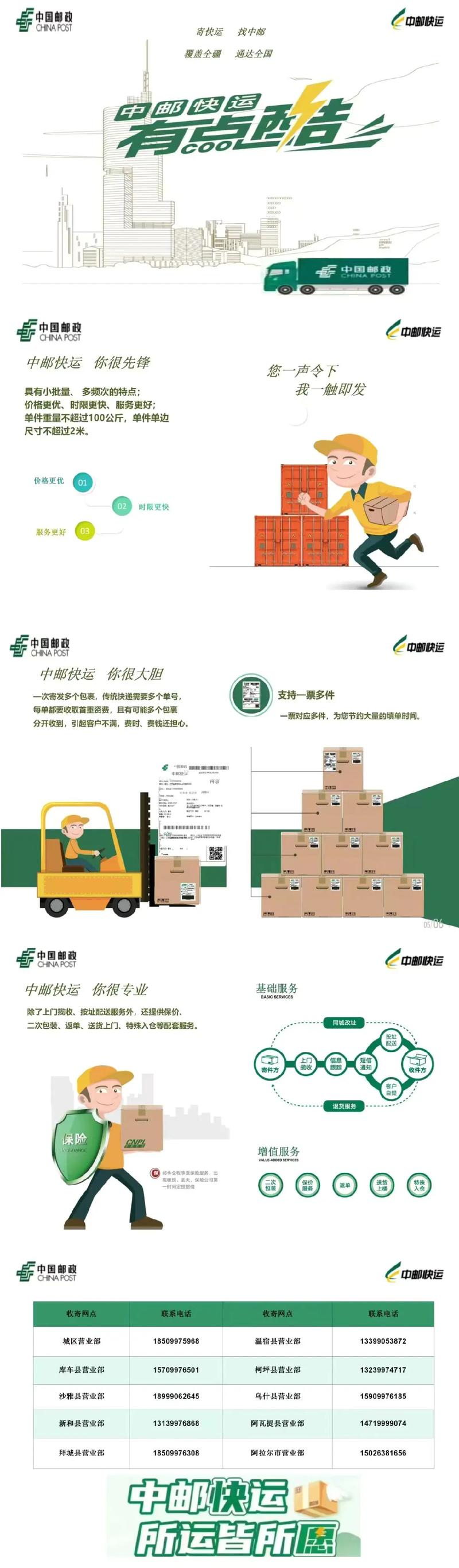 邮政能否寄国际快递？-第2张图片-陕西物流货运