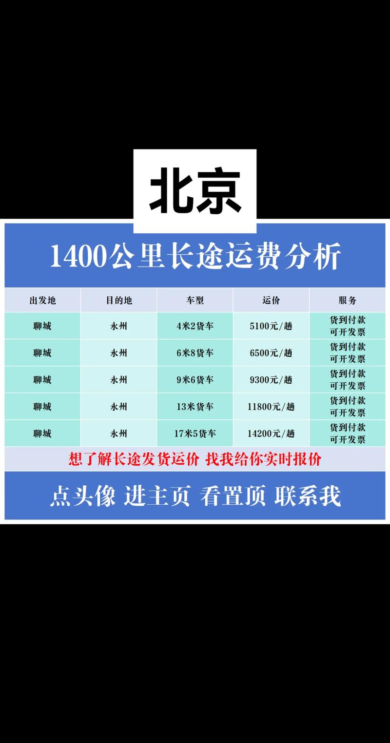 北京到杭州中通快递要几天到?-第1张图片-陕西物流货运 北京到杭州中通快递要几天到?-第1张图片-陕西物流货运