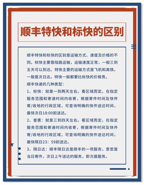 加盟顺丰快递需要什么条件?-第2张图片-陕西物流货运 加盟顺丰快递需要什么条件?-第2张图片-陕西物流货运