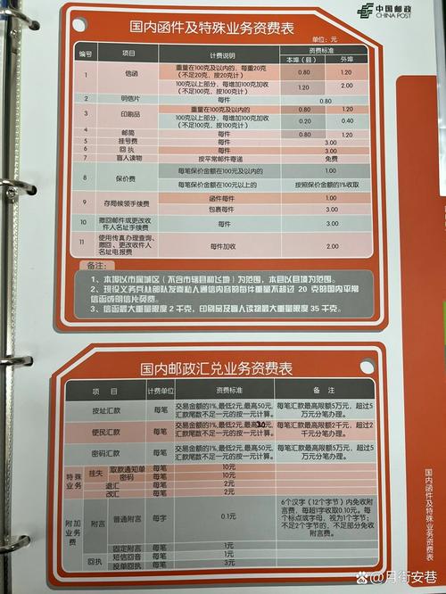 中国邮政国际邮费怎么算？-第2张图片-陕西物流货运