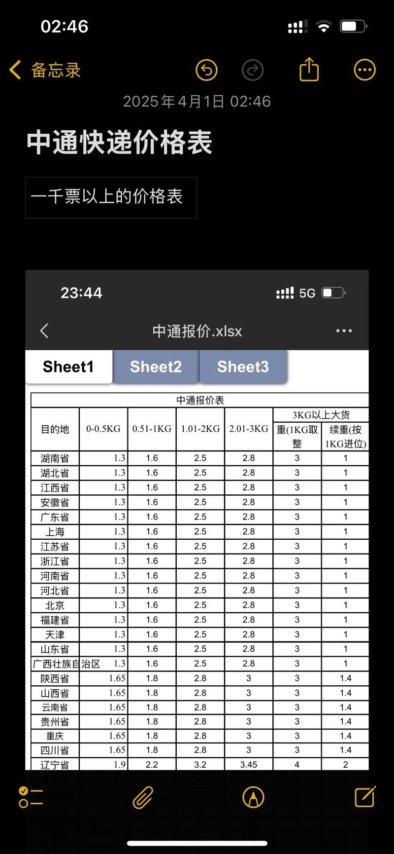 中通快递运费怎么算?-第1张图片-陕西物流货运 中通快递运费怎么算?-第1张图片-陕西物流货运