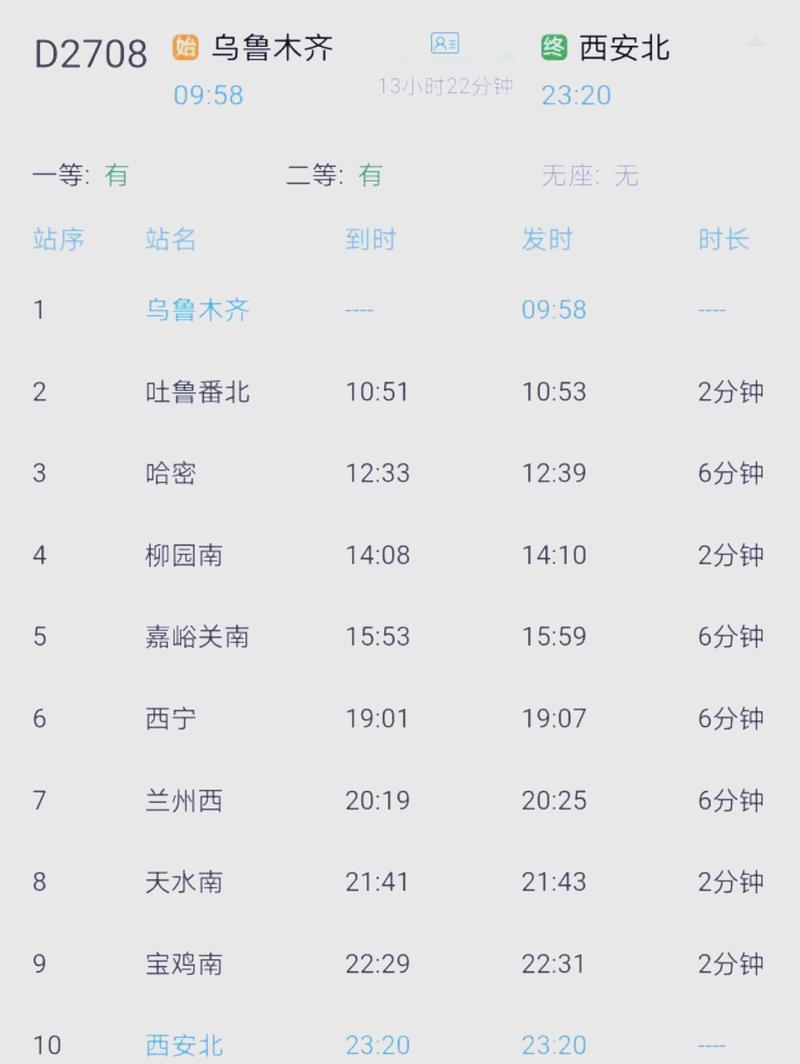 西安到乌鲁木齐圆通多久能到？-第2张图片-陕西物流货运