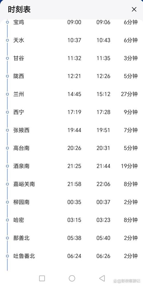 圆通广州到乌鲁木齐要多久能到？-第3张图片-陕西物流货运