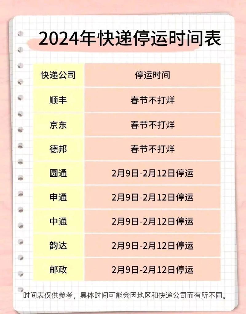 南昌中通快递真的停运了吗？-第2张图片-陕西物流货运