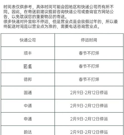 南昌中通快递真的停运了吗？-第3张图片-陕西物流货运