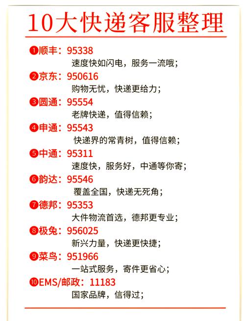 肥城邮政物流电话是多少？-第2张图片-陕西物流货运