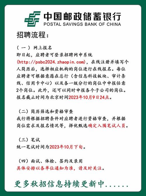 陕西邮政招聘信息怎么查？-第1张图片-陕西物流货运