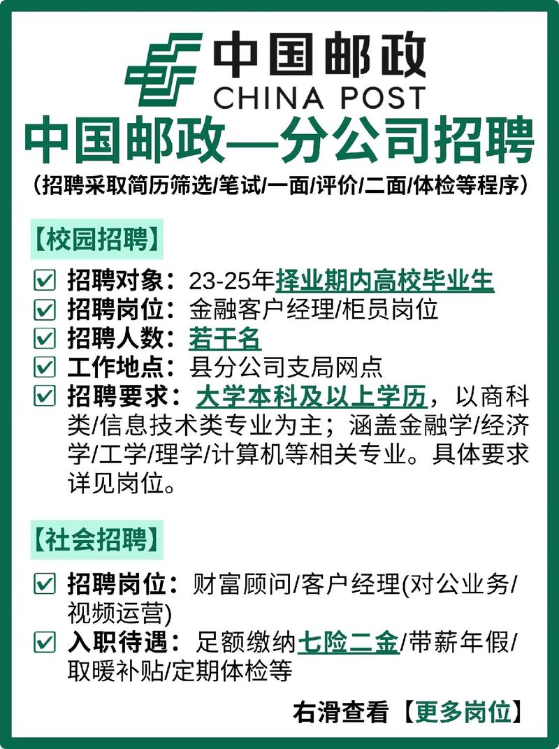 西安邮政快递招聘电话是多少？-第3张图片-陕西物流货运