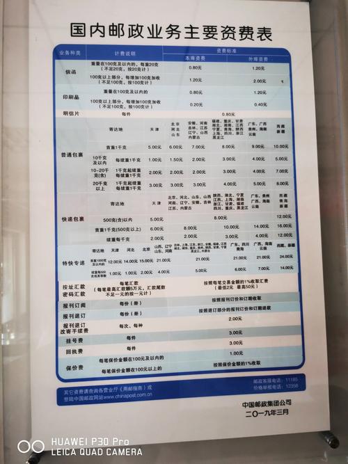 邮政国内小包价格怎么查？-第1张图片-陕西物流货运