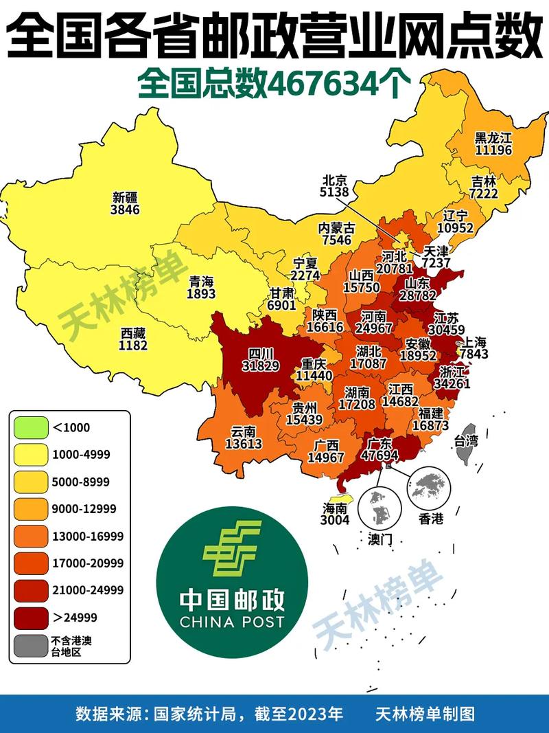 邮政小包快递网点分布情况如何？-第1张图片-陕西物流货运