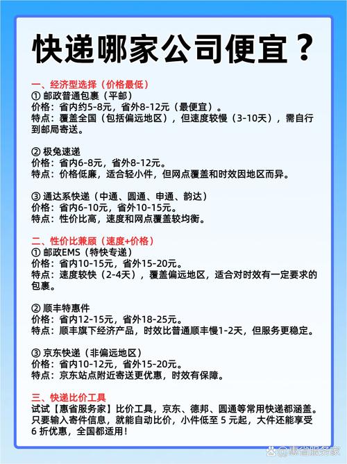 国外邮政包裹寄价怎么算？-第2张图片-陕西物流货运