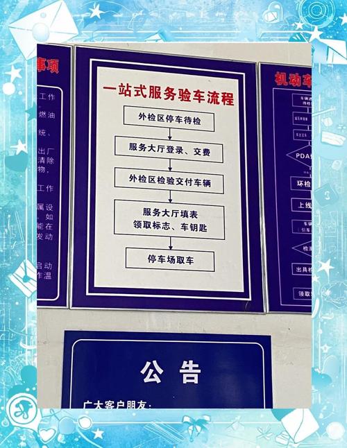 武汉邮政办理汽车年审-第1张图片-陕西物流货运 武汉邮政办理汽车年审-第1张图片-陕西物流货运